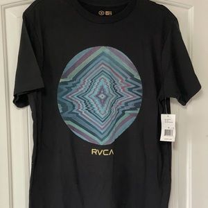 RVCA